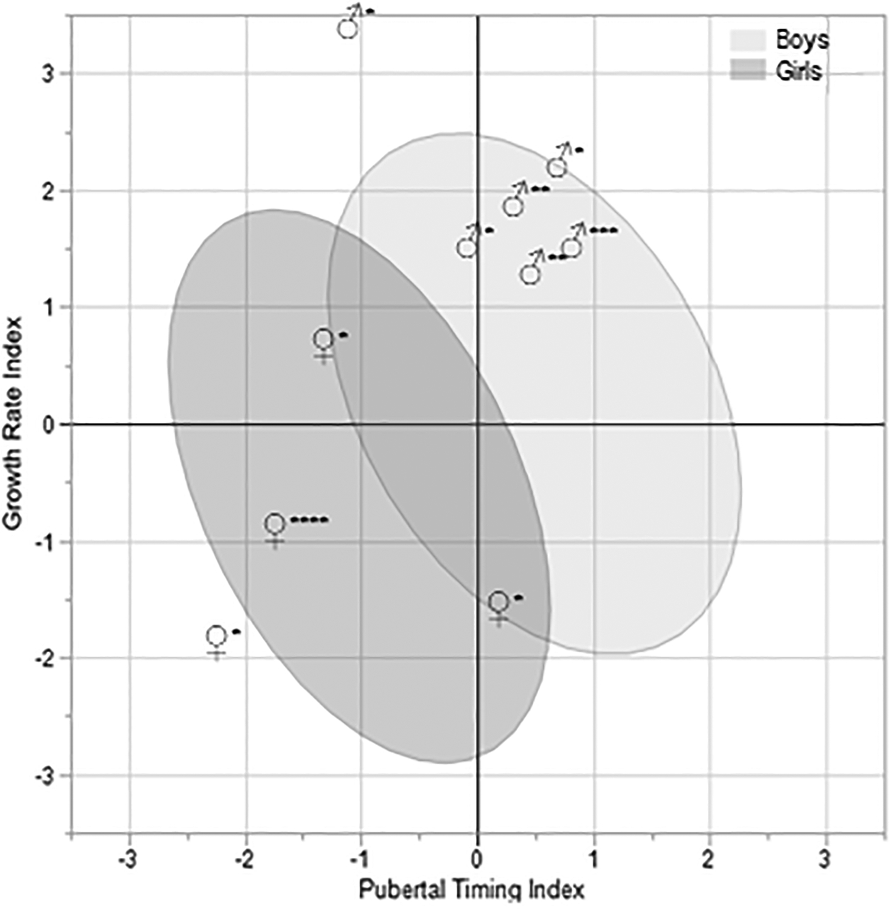 Fig. 7: