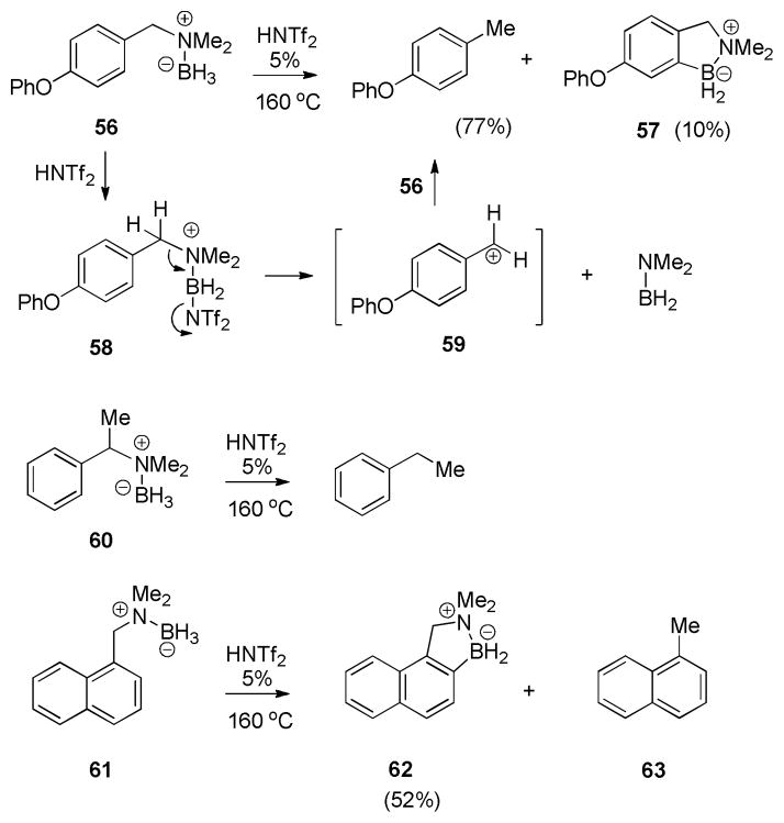 Scheme 4