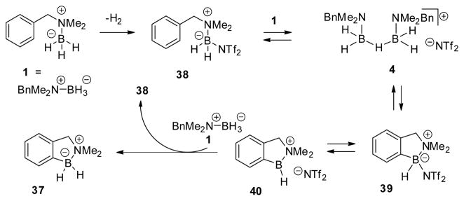 Scheme 3