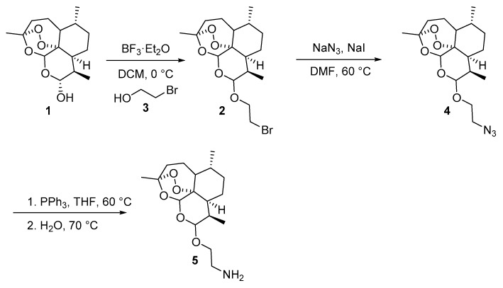 Scheme 1