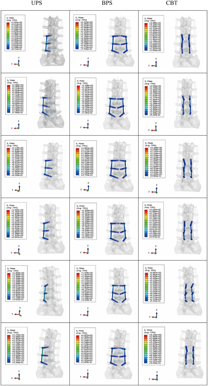 Fig. 7