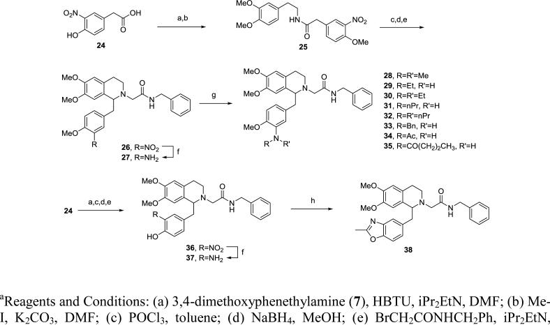 Scheme 2