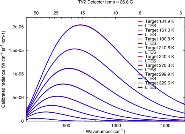 Fig. 12