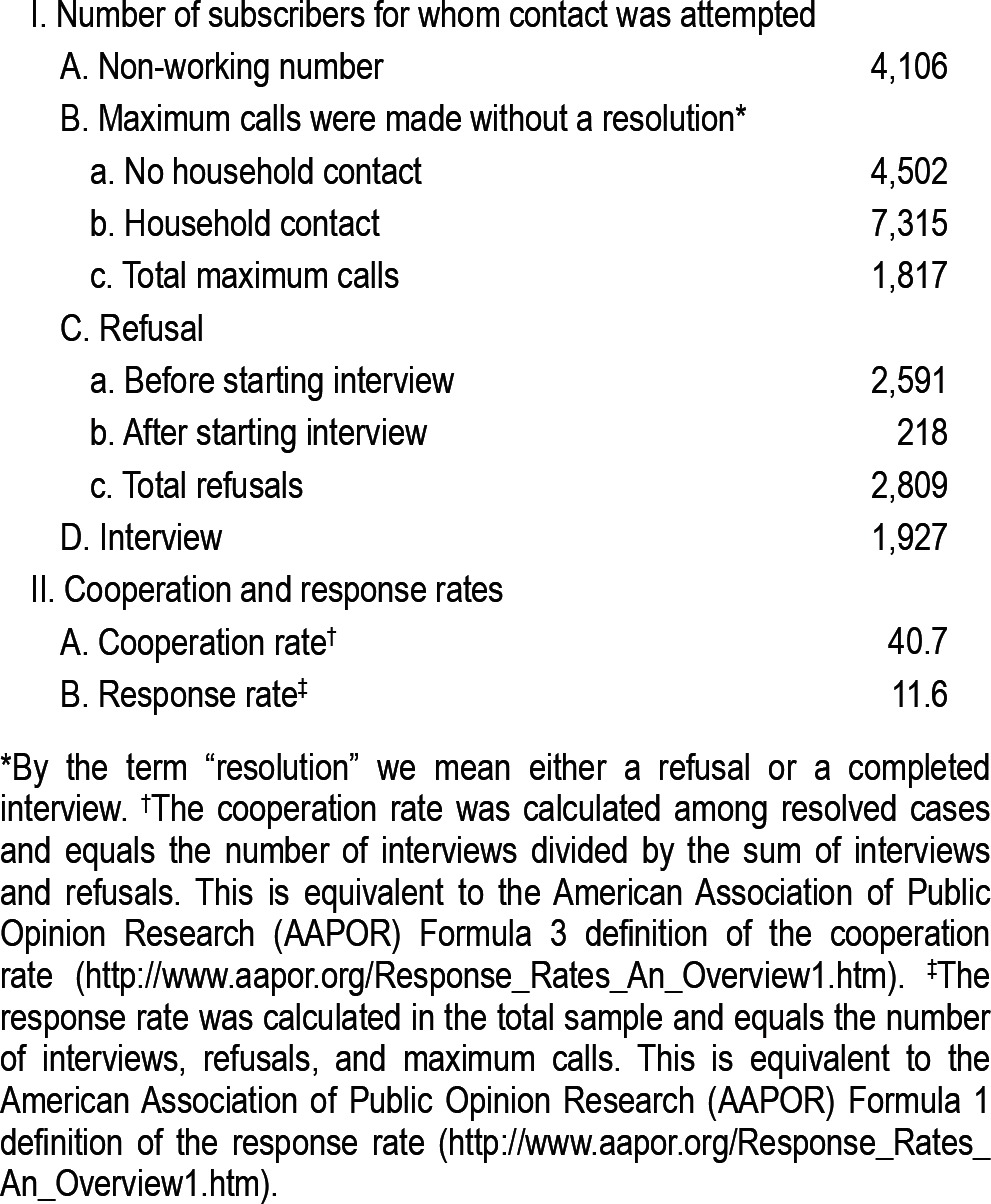 graphic file with name jcsm.9.07.661.t01.jpg