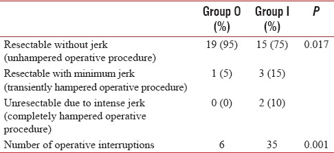 graphic file with name AER-11-101-g002.jpg