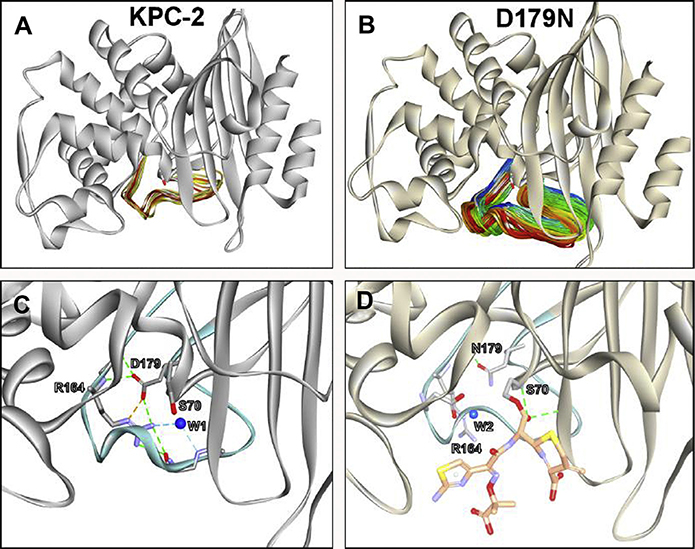 Fig. 8.