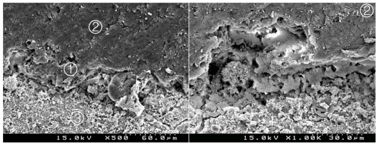 Figure 17