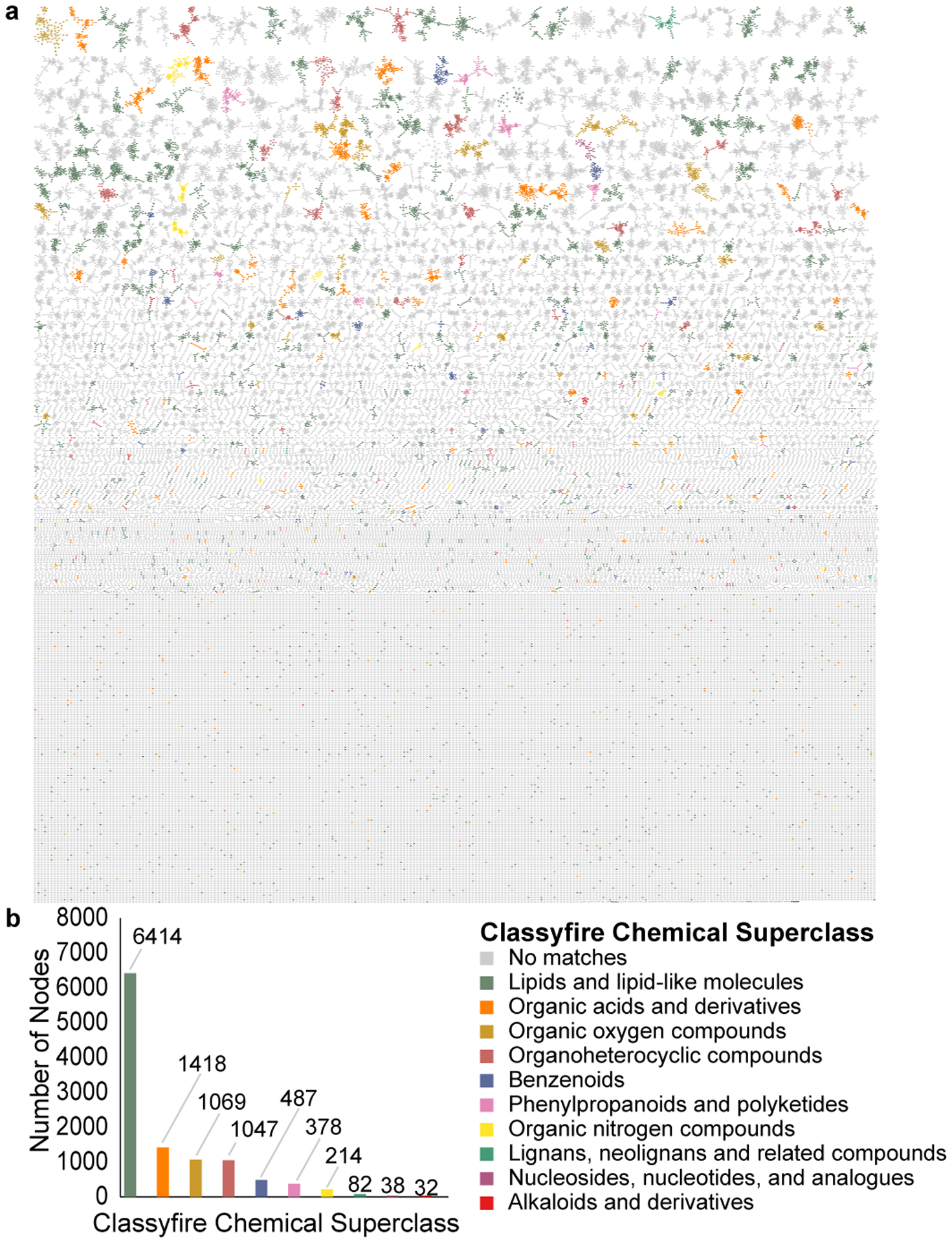 Extended Data Fig 3