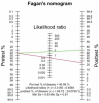 Fig. 6