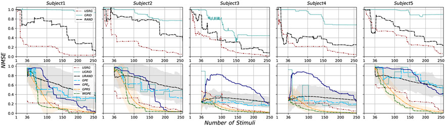 Fig. 4.