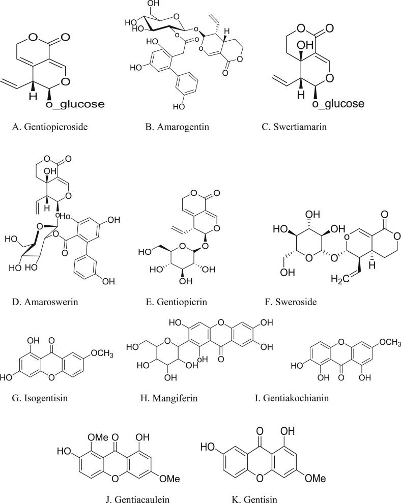 Fig. 8