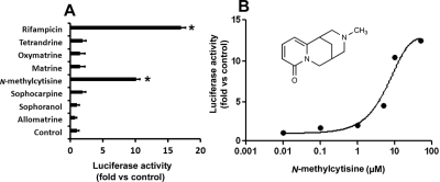 Fig. 4.