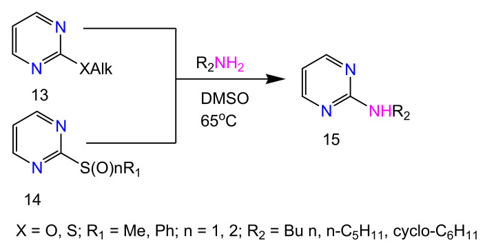 Scheme 5