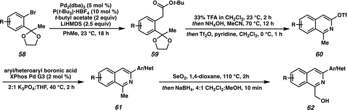 Scheme 10.