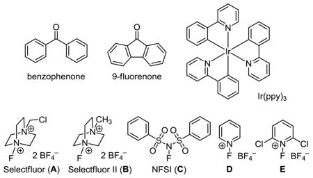 graphic file with name nihms538467u2.jpg