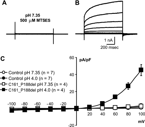 FIGURE 9.