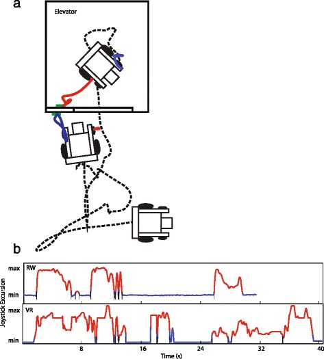 Fig. 4