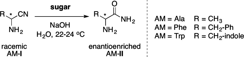 Scheme 3