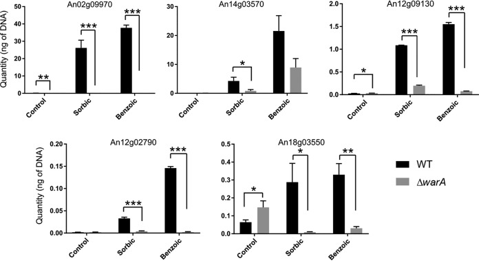 FIG 4