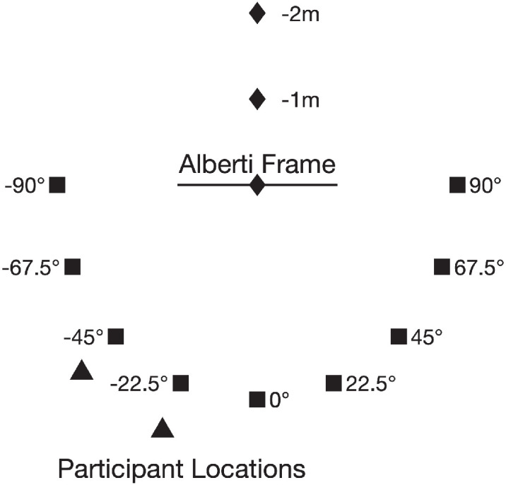 Figure 8.