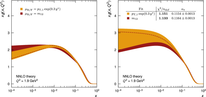 Fig. 10