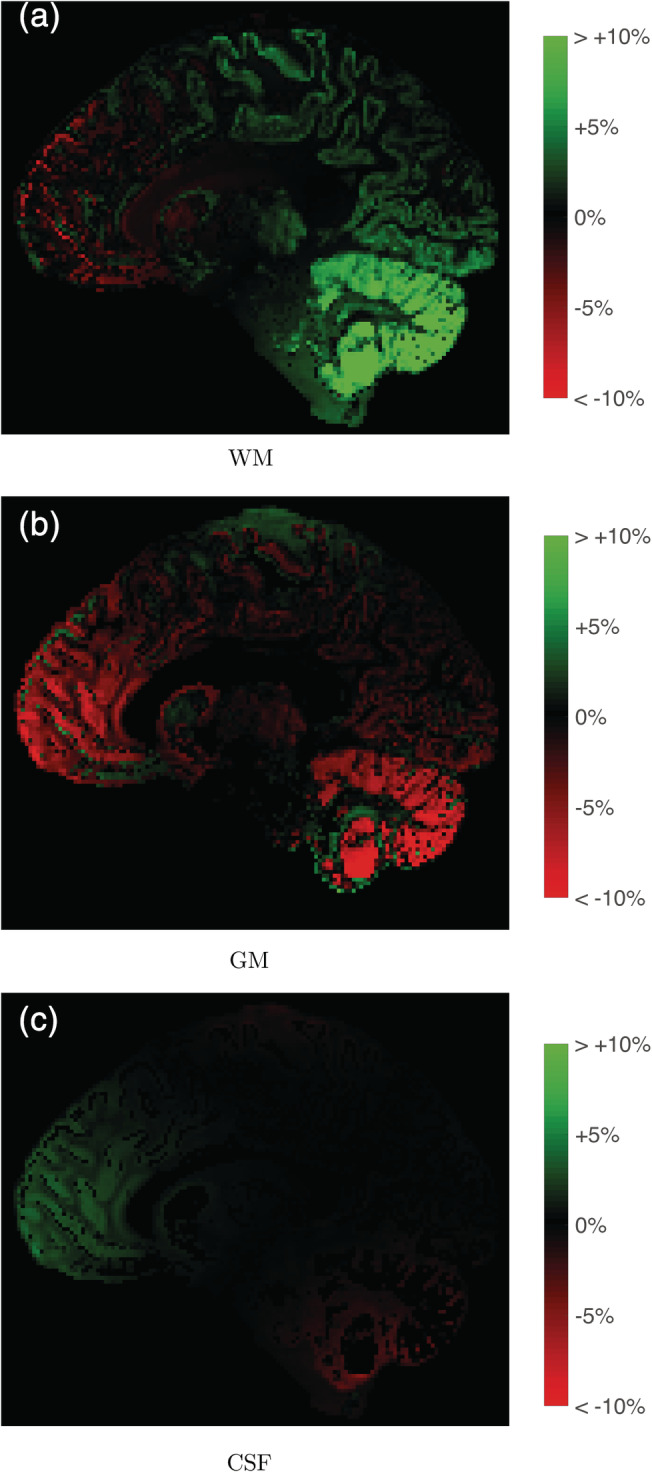 FIGURE 15