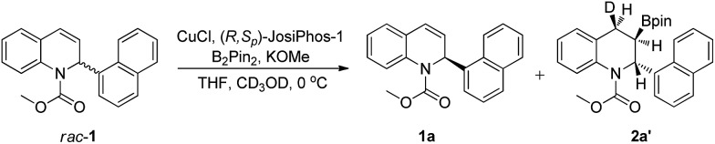 Scheme 4