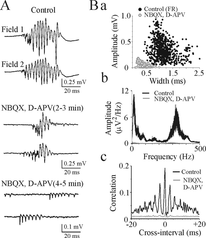 
Figure 11.
