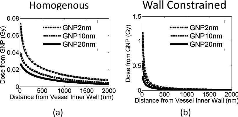 FIG. 13.