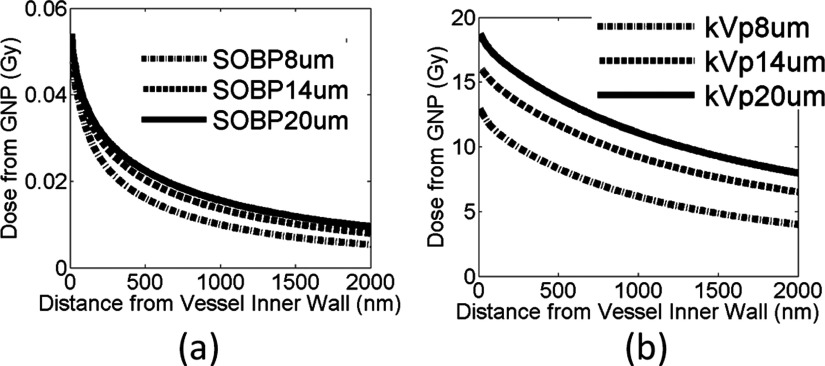 FIG. 14.