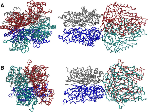 Figure 7