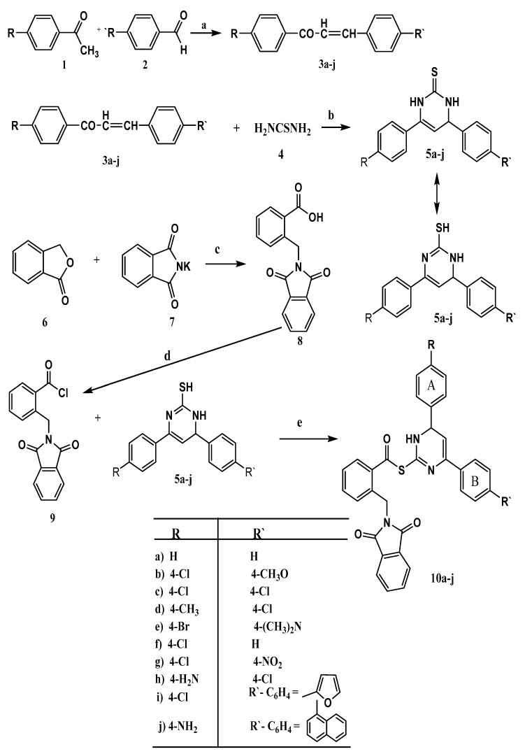 Scheme 1