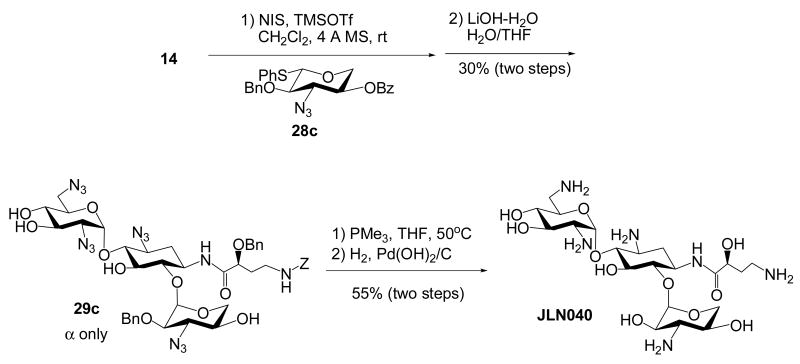 Scheme 8