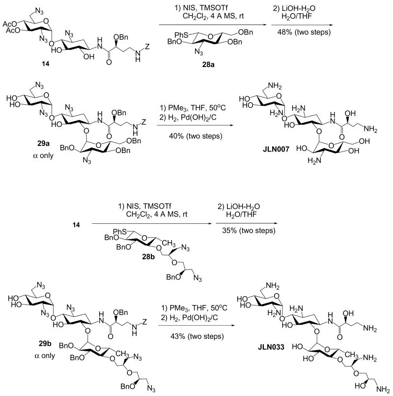 Scheme 8