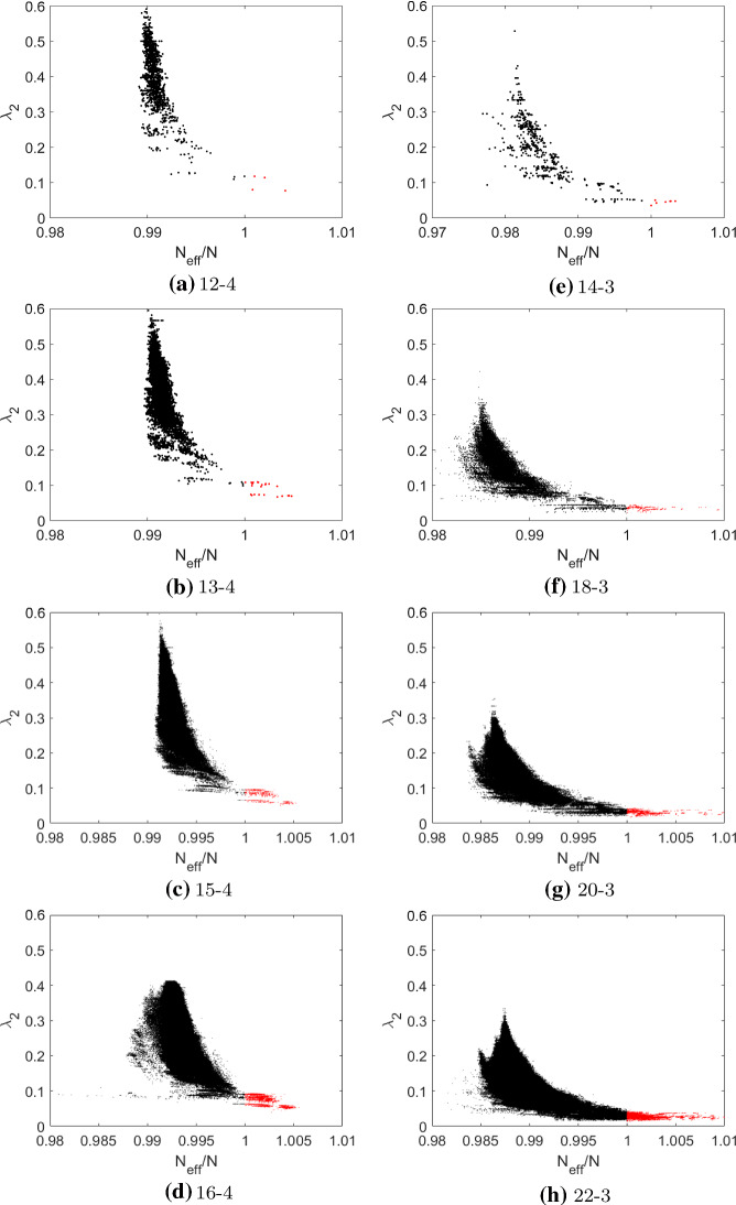 Fig. 12