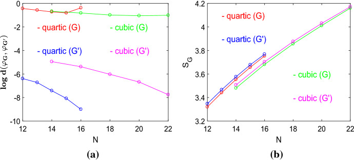 Fig. 10