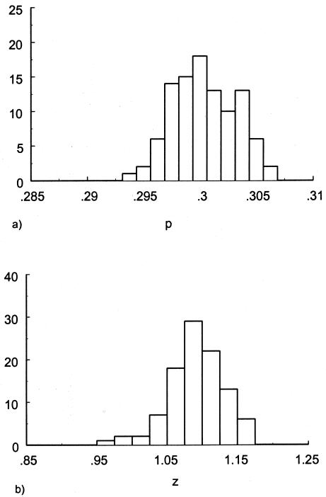 Figure  11