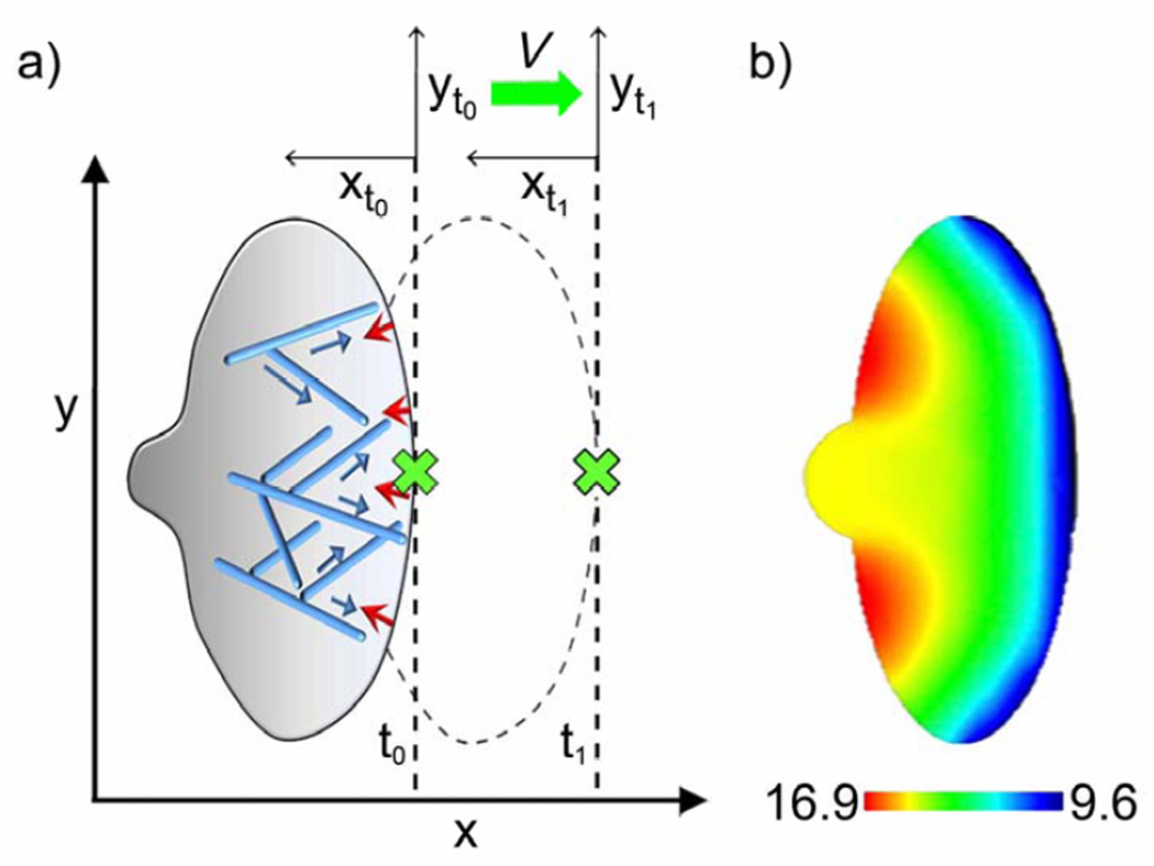 Figure 16