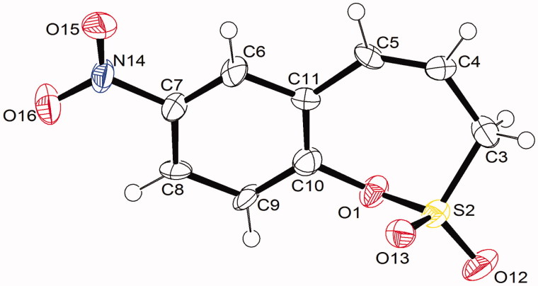 Figure 2.