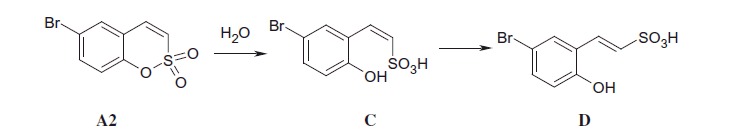 Scheme 1.