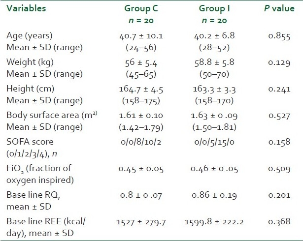 graphic file with name SJA-5-195-g002.jpg