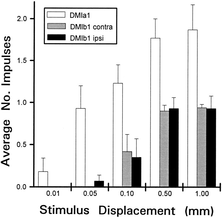 Fig. 11.