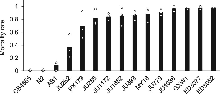 
Fig. 5.