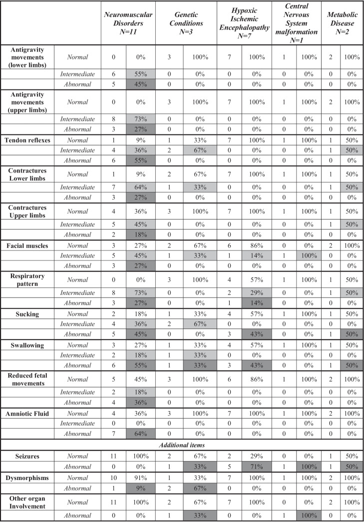 graphic file with name 431_2022_4476_Tab2_HTML.jpg