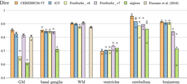 FIGURE 11