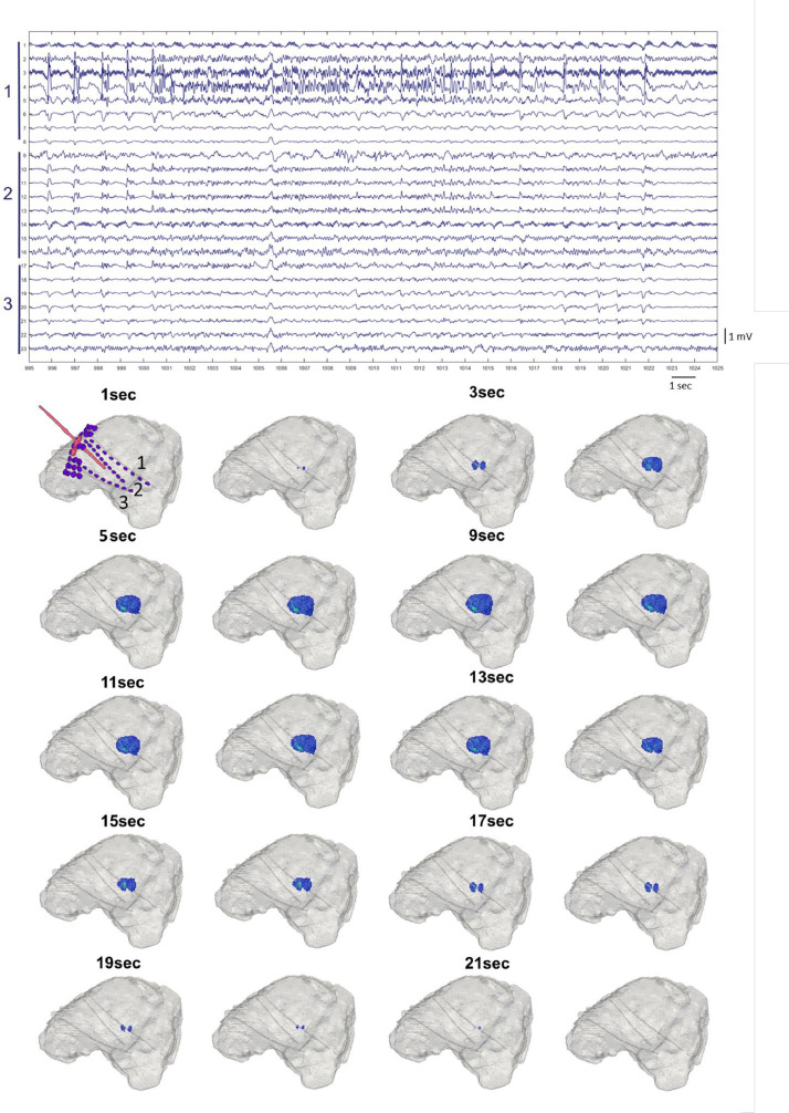 Fig 6