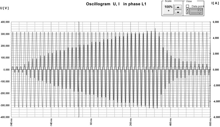 Fig. 2