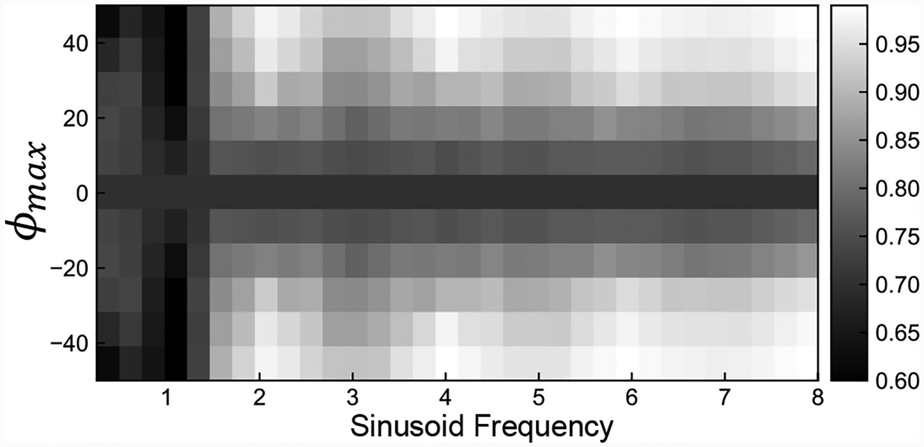 Fig. 4: