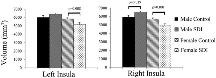 Fig 1.