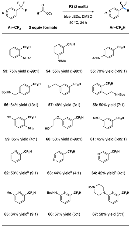 graphic file with name nihms-1046013-t0004.jpg